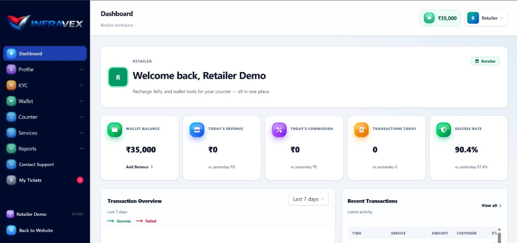 Infravex retailer dashboard
