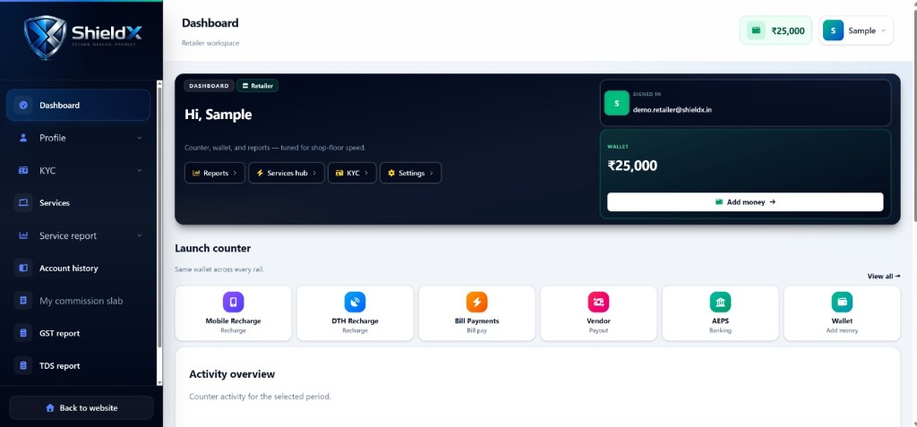 ShieldX retailer dashboard
